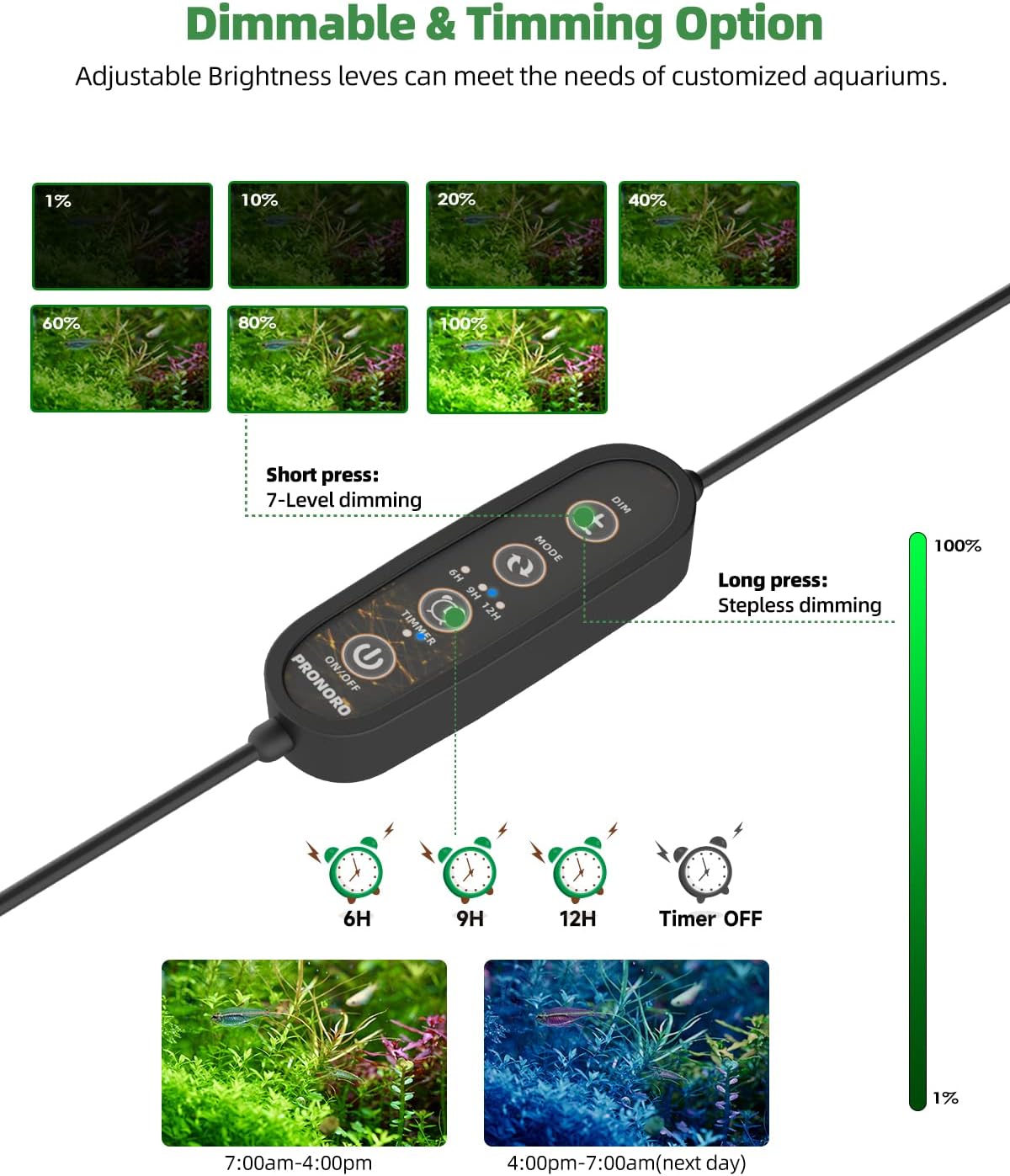 PRONORO™ AQUARIUM LIGHT