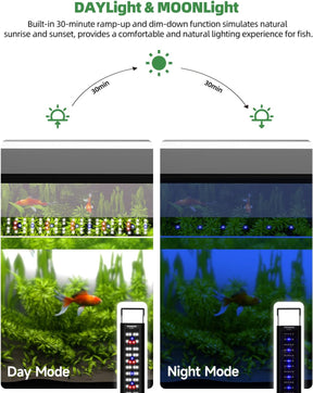 PRONORO™ AQUARIUM LIGHT